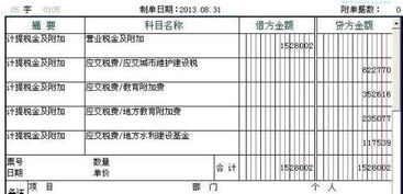 轉(zhuǎn)業(yè),計(jì)入,會(huì)計(jì)科目