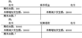 會(huì)計(jì)科目和會(huì)計(jì)賬戶都是對(duì)會(huì)計(jì)對(duì)象具體內(nèi)容的科學(xué)分類,會(huì)計(jì)科目與會(huì)計(jì)賬戶都是對(duì)會(huì)計(jì)對(duì)象,會(huì)計(jì)科目與賬戶都是對(duì)會(huì)計(jì)對(duì)象