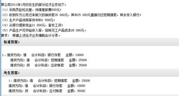 存貨,區(qū)別,會(huì)計(jì)科目,庫存商品