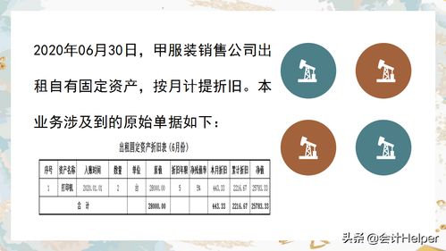其他業(yè)務(wù)支出會計科目代碼,其他業(yè)務(wù)成本包括哪些會計科目,其他業(yè)務(wù)成本科目代碼是多少