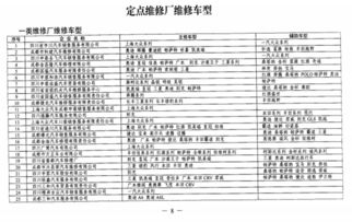 保險(xiǎn)費(fèi),貨車,送貨,會(huì)計(jì)科目