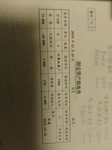 固定資產(chǎn),會(huì)計(jì)科目