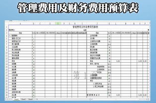 購車的借款入什么會計科目