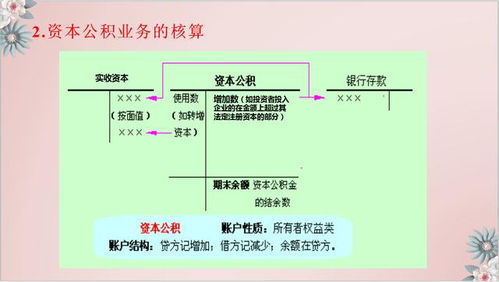 制造業(yè),會計(jì)科目,商貿(mào)