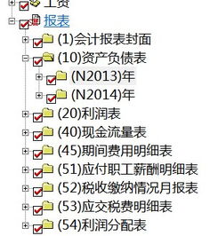 生產(chǎn)經(jīng)營(yíng),個(gè)體工商戶,會(huì)計(jì)科目