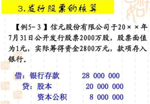 購(gòu)入股票的會(huì)計(jì)科目,發(fā)行股票的會(huì)計(jì)科目,公司將股票賣出的會(huì)計(jì)科目