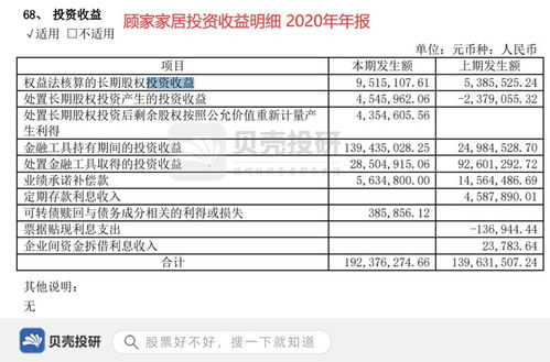 合同質(zhì)量保證金比例,買賣合同質(zhì)量保證金,監(jiān)理合同質(zhì)量保證金