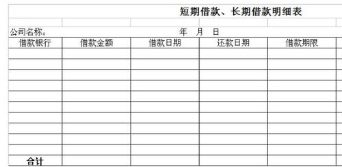銀行貸款怎樣做會計科目