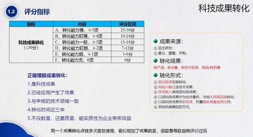 高企認定代理費會計科目