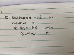 不屬于長(zhǎng)期股權(quán)投資明細(xì)會(huì)計(jì)科目有
