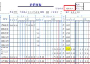 建筑行業(yè)的會(huì)計(jì)科目及賬務(wù),建筑行業(yè)涉及的會(huì)計(jì)科目,建筑行業(yè)會(huì)計(jì)有哪些會(huì)計(jì)科目