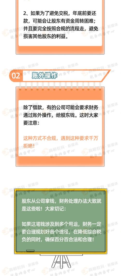 股東轉(zhuǎn)讓的會計(jì)科目