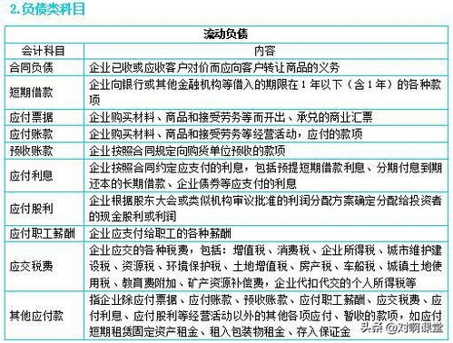 工地,納入,空調(diào),會(huì)計(jì)科目