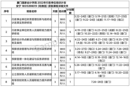 學(xué)校增容費(fèi)會(huì)計(jì)科目