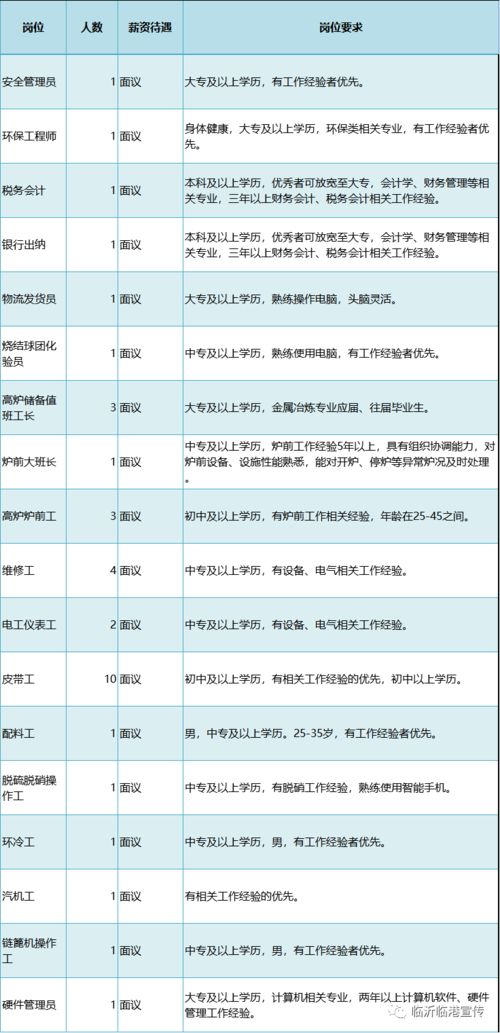 環(huán)保公司會(huì)計(jì)科目,環(huán)保稅的會(huì)計(jì)科目,環(huán)保罰款會(huì)計(jì)科目