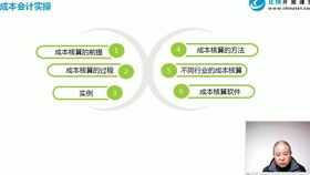 產(chǎn)品銷售成本包括哪些科目,產(chǎn)品銷售成本會計(jì)公式,產(chǎn)品銷售計(jì)入什么科目