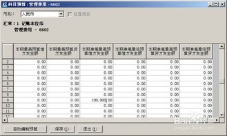 設置會計科目應遵循的原則有哪些,會計科目的代碼設計必須遵循()原則,目標設置訓練必須遵循的原則