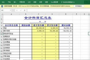 賬戶,會(huì)計(jì)科目,會(huì)計(jì),基礎(chǔ)