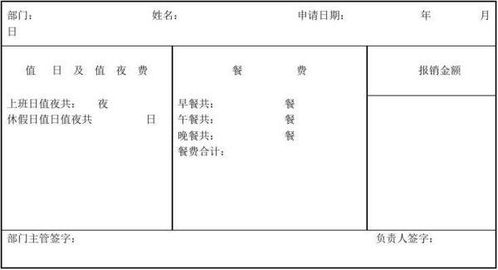 職工加班費屬于會計科目