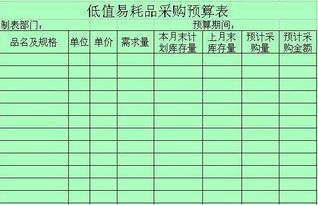 會(huì)計(jì)科目,易耗品