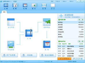 金蝶小企業(yè)會計科目