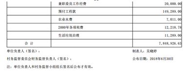 農(nóng)村支付五保戶喪葬費會計科目