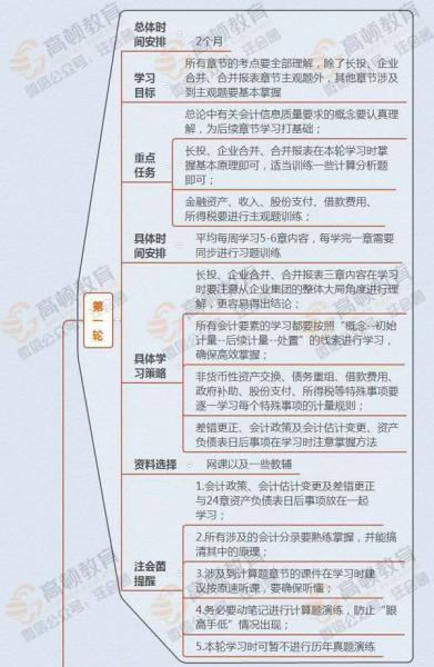 收貨款屬于什么會(huì)計(jì)科目,貨款少收部分會(huì)計(jì)科目,貨款未收是什么會(huì)計(jì)科目