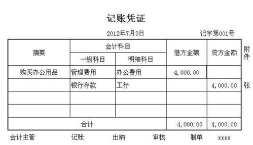 嘭前借款會計科目