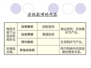 房租,會(huì)計(jì)科目,經(jīng)營,企業(yè)