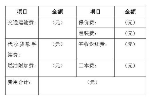 運(yùn)輸費(fèi),出貨,會(huì)計(jì)科目