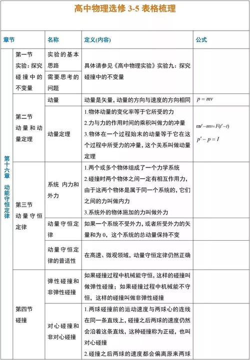 服務(wù)費(fèi),貨運(yùn)代理,會(huì)計(jì)科目,國(guó)際