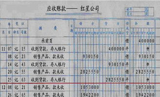 應(yīng)收,會計科目,材料
