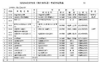 本科高級會計科目題庫