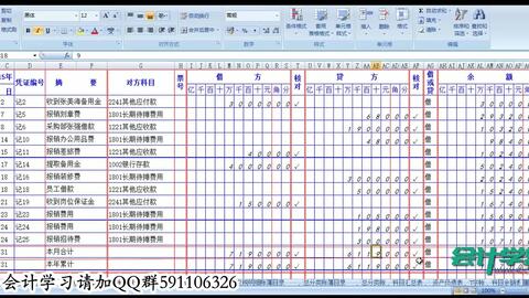 金融企業(yè)會(huì)計(jì)科目有哪些