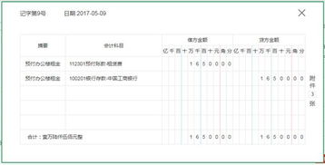 勞務,會計科目,公司