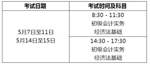 題庫,本科,會計科目,高級