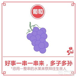 拜神,水果,會計科目