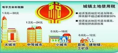 用地審批會(huì)計(jì)科目