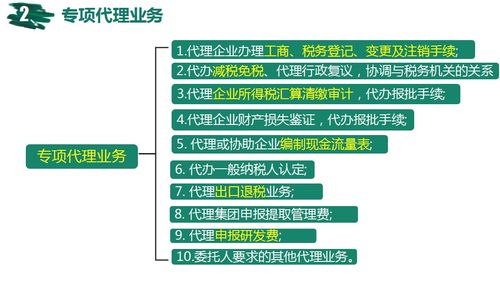 代理記賬會計科目,代理記賬會計科目設(shè)置,代理記賬計入什么會計科目