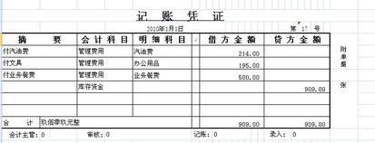 水產(chǎn)品銷售公司會計科目,銷售產(chǎn)品給公司會計科目,銷售公司會計科目都有什么