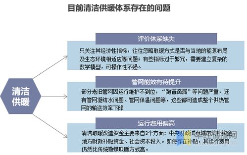 典當(dāng)行業(yè)會計科目,工程建筑行業(yè)會計科目,新能源行業(yè)會計科目