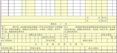 繳納稅會計科目