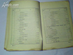 報(bào)銷電話費(fèi)會(huì)計(jì)分錄,電報(bào)費(fèi)屬于什么會(huì)計(jì)科目,電報(bào)費(fèi)計(jì)入什么會(huì)計(jì)科目