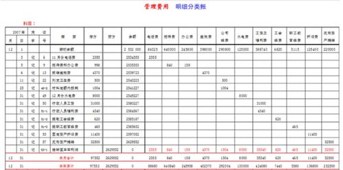 登報(bào)公示費(fèi)做什么會(huì)計(jì)科目