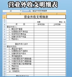 外單位投入的專利權(quán)屬于什么會計科目