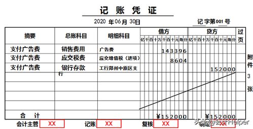 損益內(nèi)的會計科目怎樣登賬