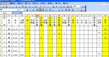 借款,利息,會計(jì)科目,銀行