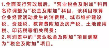 小規(guī)模最新會計科目表