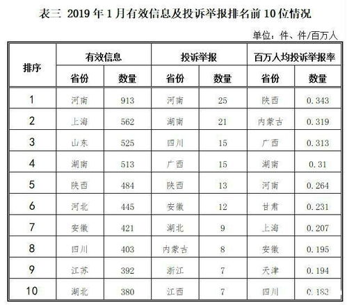 電力行業(yè)配備急救箱走什么會(huì)計(jì)科目