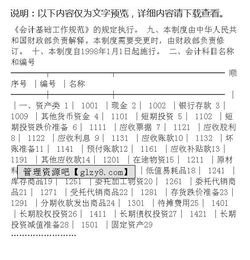 房地產(chǎn)公司使用的會(huì)計(jì)科目